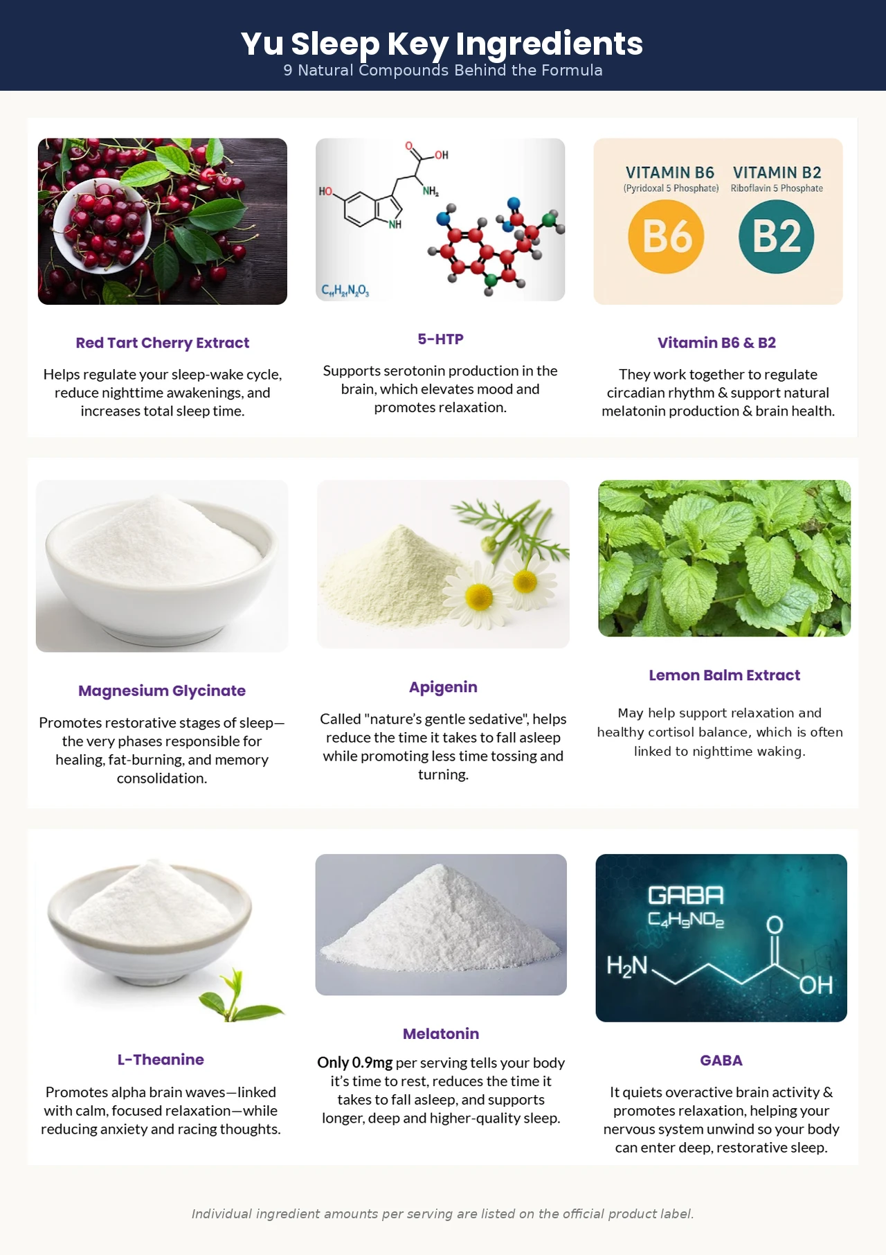 Yu Sleep ingredients - natural compounds for sleep support